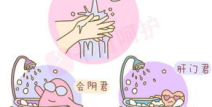 私密处有臭味